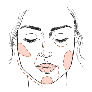 4 FAKTEN ÜBER FILLER