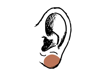Oorlelcorrectie