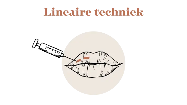 Lineaire techniek lippen