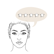 Ooglidcorrectie ervaringen: het resultaat van Hans