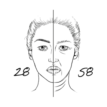 Wat is de ideale ooglidcorrectie leeftijd?