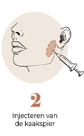 steps-img-{{ loop.index }}