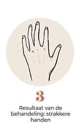 steps-img-{{ loop.index }}