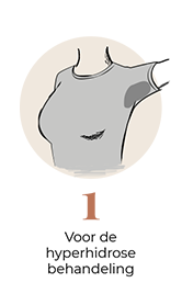 steps-img-{{ loop.index }}