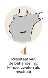 steps-img-{{ loop.index }}