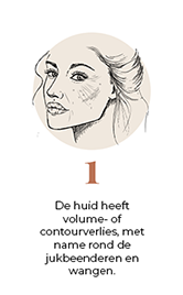 steps-img-{{ loop.index }}