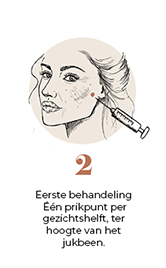 steps-img-{{ loop.index }}